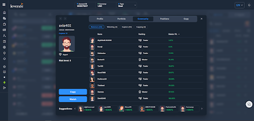 Social Trading with SiRiX