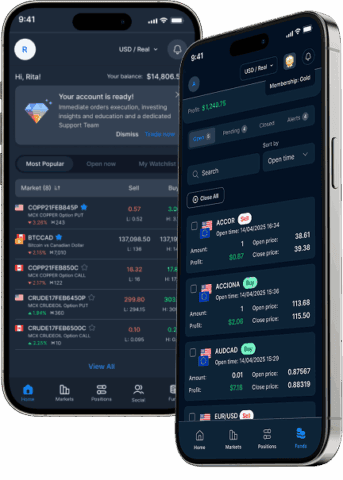 Forex Turnkey Solution displayed on mobile