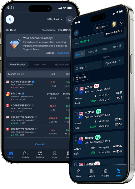 Forex Turnkey Solution displayed on mobile