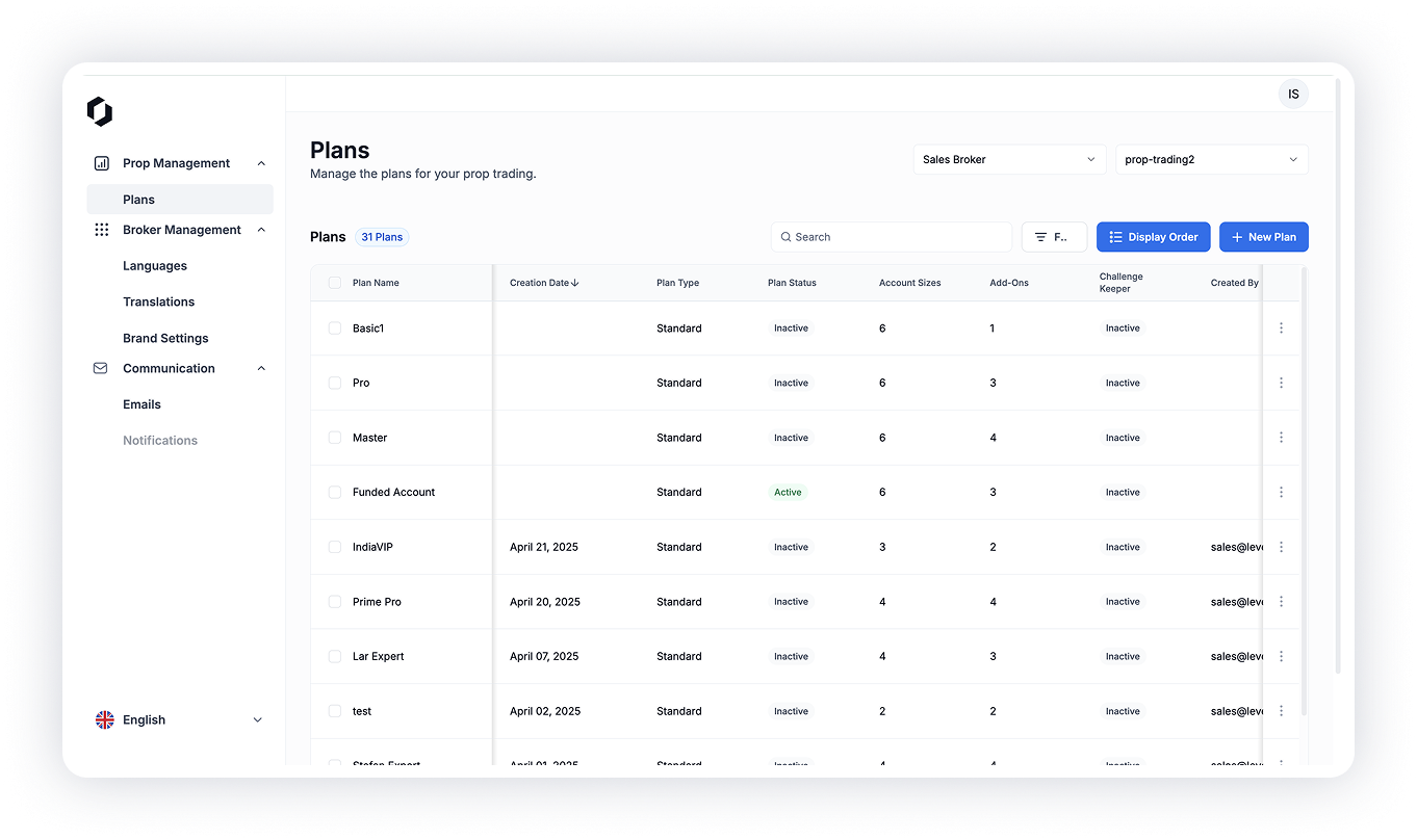 A larger display of the plans