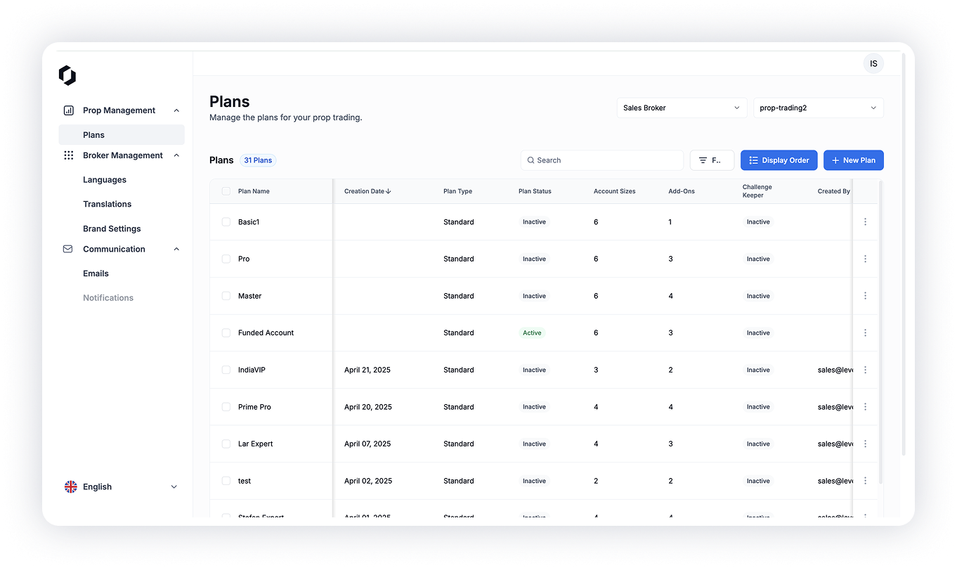 A larger display of the plans