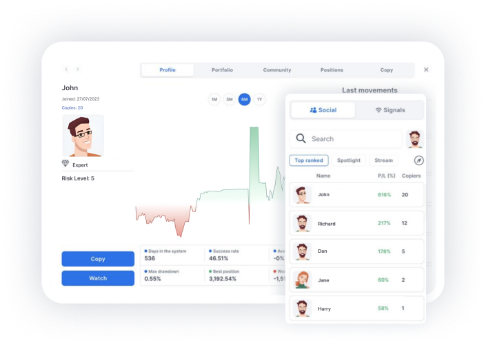 Smart trading with Sirix example