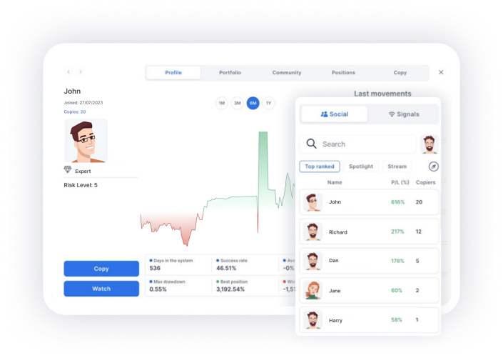 Smart trading with Sirix example